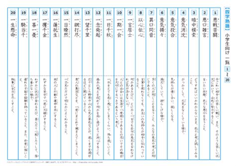 四字名詞|「四」を含む四字熟語一覧